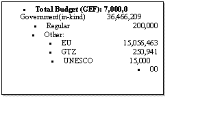 Text Box: •	Total Budget (GEF): 7,000,0 Government(in-kind)	36,466,209
•	Regular 			200,000
•	Other:
•	EU			15,056,463
•	GTZ		     250,941
•	UNESCO		  15,000
•	00

